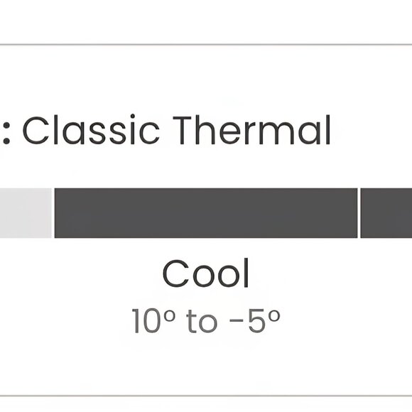 Smartwool 100% Merino PANTS 2XL, 250 gsm, Purple Iris Heather NWOT - Picture 4 of 12